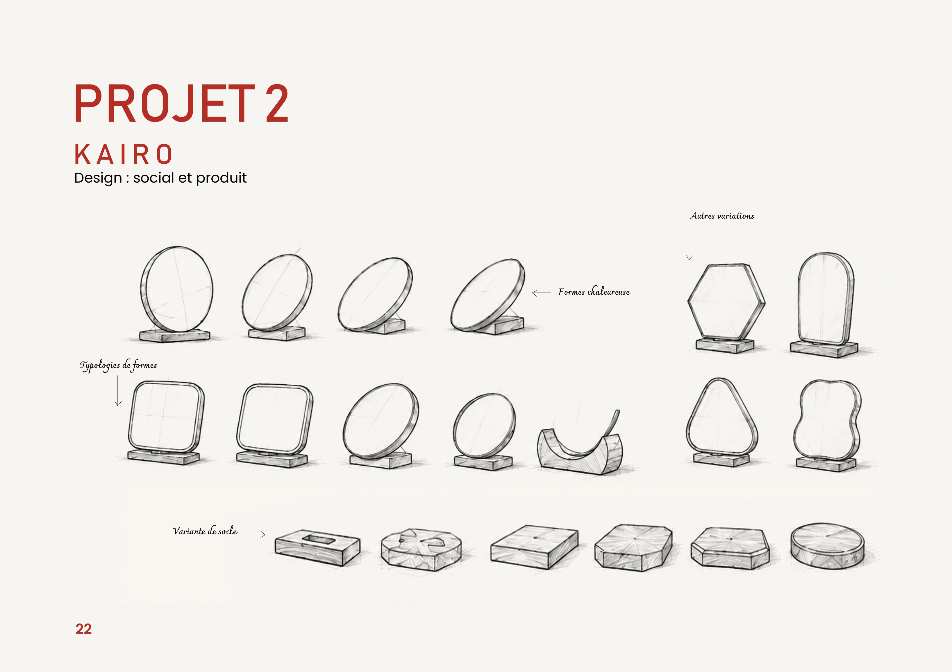KAIRO — Explorations de formes et d'ergonomie